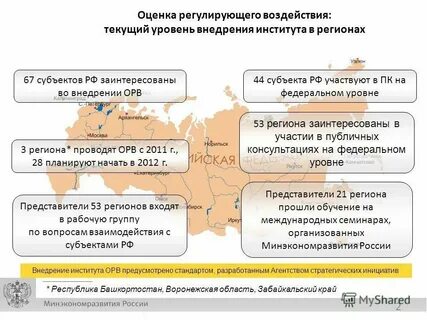 Регулирование развития города
