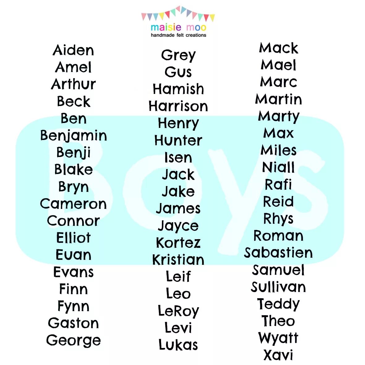 Уникальное английское имя. Английские имена для мальчиков. Английские имена мужские. Красивые имена на английском для парней. Красивые английские имена.
