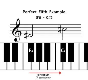 Perfect 5