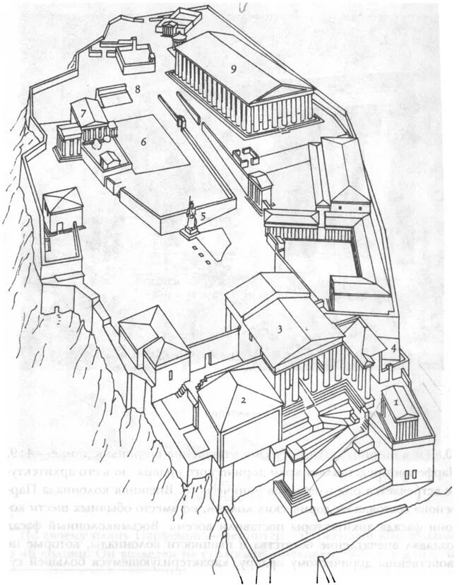Афинский Акрополь чертеж. Афинский Акрополь Греция план. Афинский Акрополь схема. Афинский Акрополь сверху. Рисунок акрополя 5 класс история
