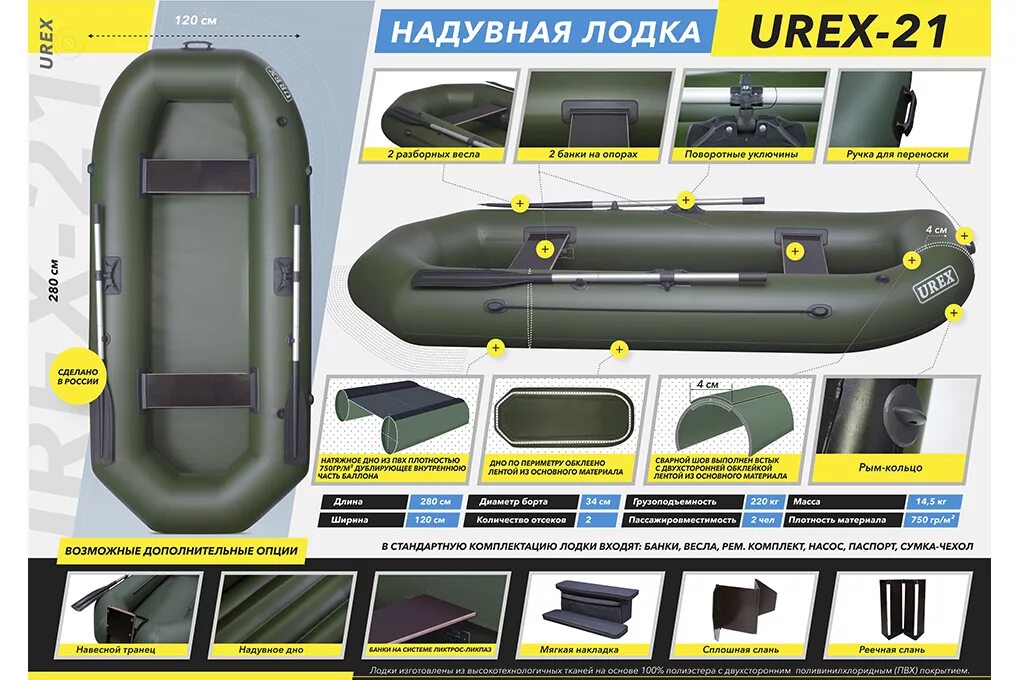Плотность пвх для лодок