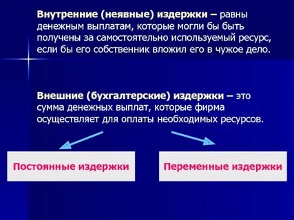 Неявная издержка