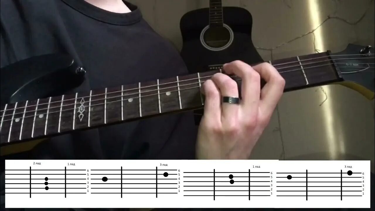 Нирвана разбор на гитаре. Табы для электрогитары. Нирвана smells like teen spirit аккорды для гитары и бой. Нирвана разбор на гитаре. Нирвана разбор.