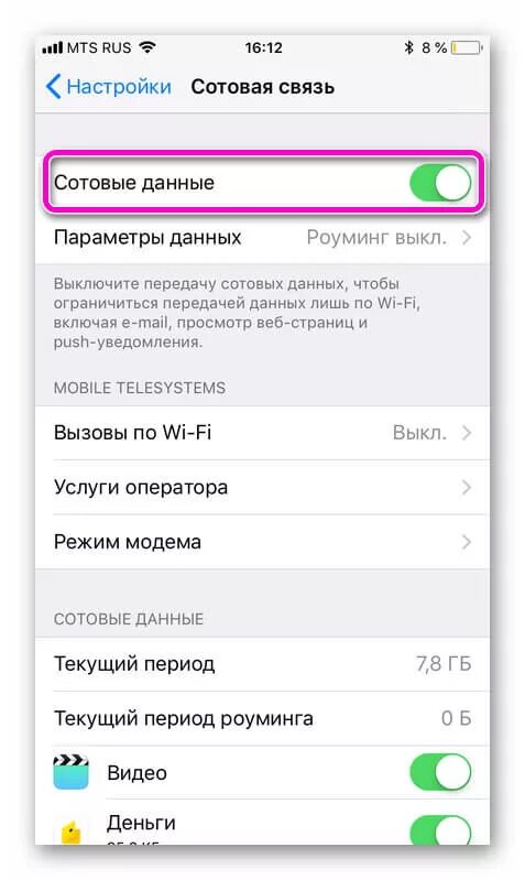 Айфон 5 включение сотовых данных. Iphon выключение мобильных данный. Мобильная передача данных отключена на iphone. Выключить мобильный интернет на айфоне. Отключения мобильного интернета