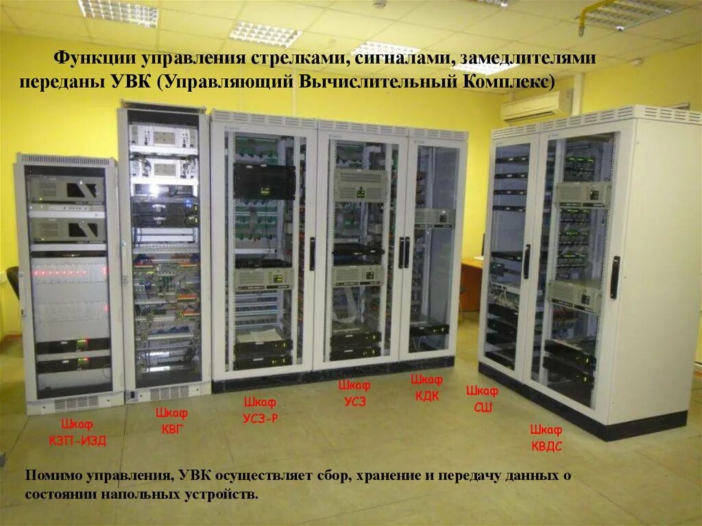 Система управления вычислительным комплексом