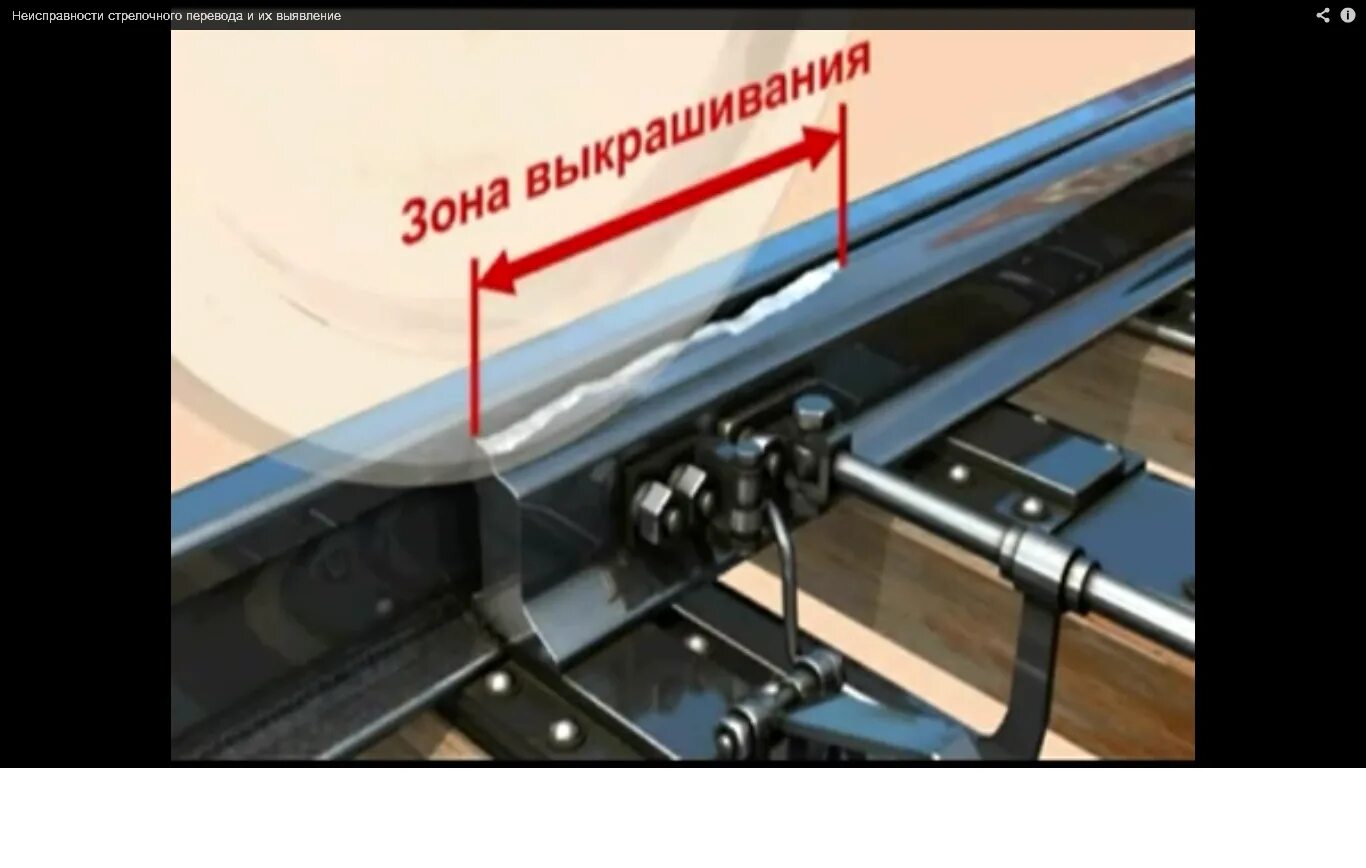 Стрелочный перевод запрещено эксплуатировать. Выкрашивание остряка стрелочного перевода. выкрашивание остряка или подвижного сердечника. излом остряка. выкрашивание сердечника крестовины.