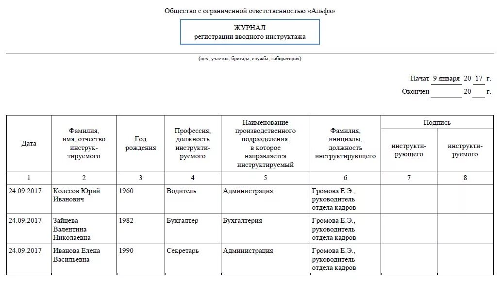 Пример заполнения журнала по охране труда. Макет журнала вводного инструктажа по охране труда. журнал охрана труда вводный инструктаж. журнал учёта о проведении вводного инструктажа по охране труда;. журнал вводного инструктажа по охране труда образец 2025.