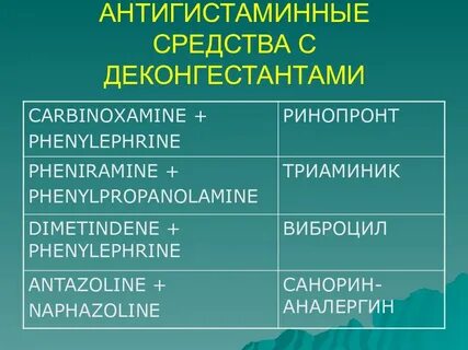 Антигистаминные для лица