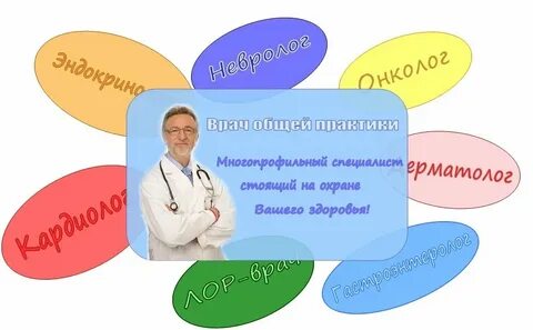 Врач общей практики семейный врач это