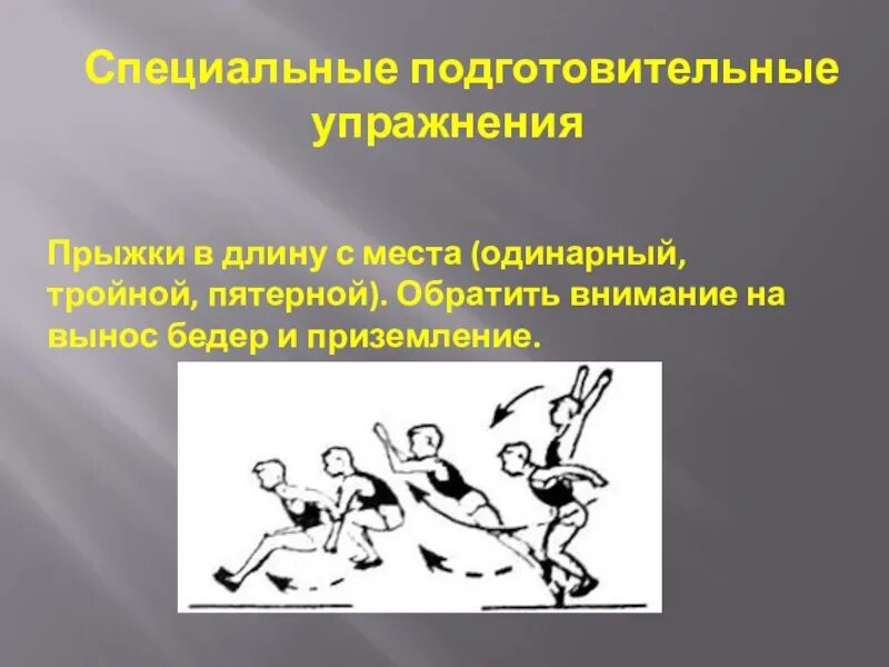 Специальные подготовительные упражнения. Прыжок в длину с места. Упражнения для прыжков в длину с места. Тренировка прыжка в длину с места. Прыжок в длину с места 6 класс