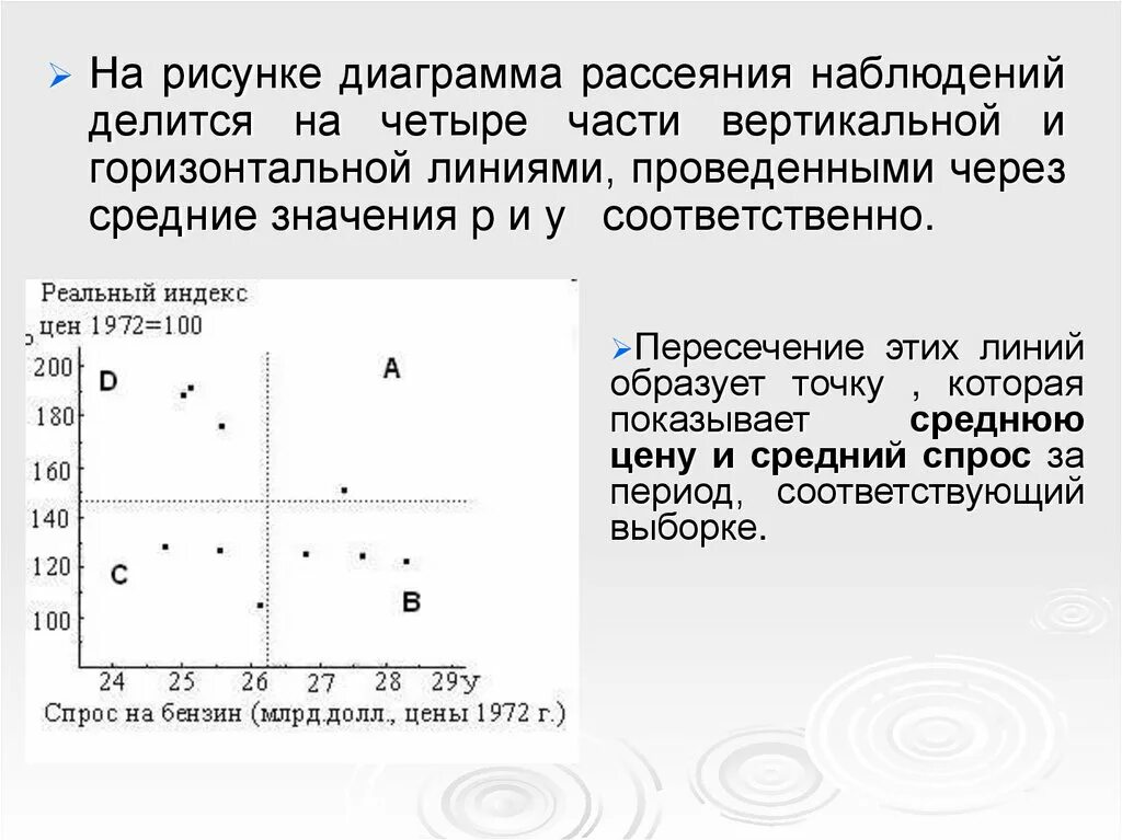 Вертикальные части ответы. Что такое горизонтальная линия на графике. Как на диаграмме рассеяния провести среднюю. Корреляция двух точек на графике. Корреляция близкая к 0 на диаграмме рассеяния.