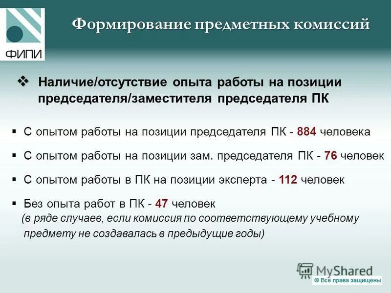 Аудиоизложения 2024 фипи новые варианты. Анализ работы предметной комиссии ЕГЭ. Комиссия ЕГЭ. Структура предметной комиссии ЕГЭ.