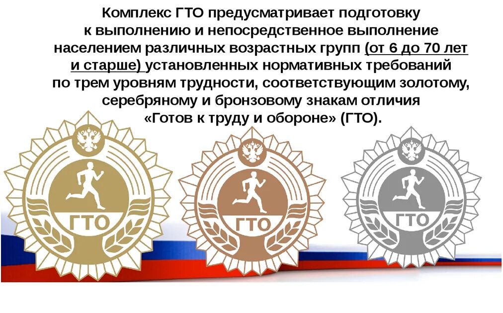 Ты записался добровольцем плакат. Советские плакаты про труд. Советские плакаты. Готов к выполнению. 5 шагов к значку гто.