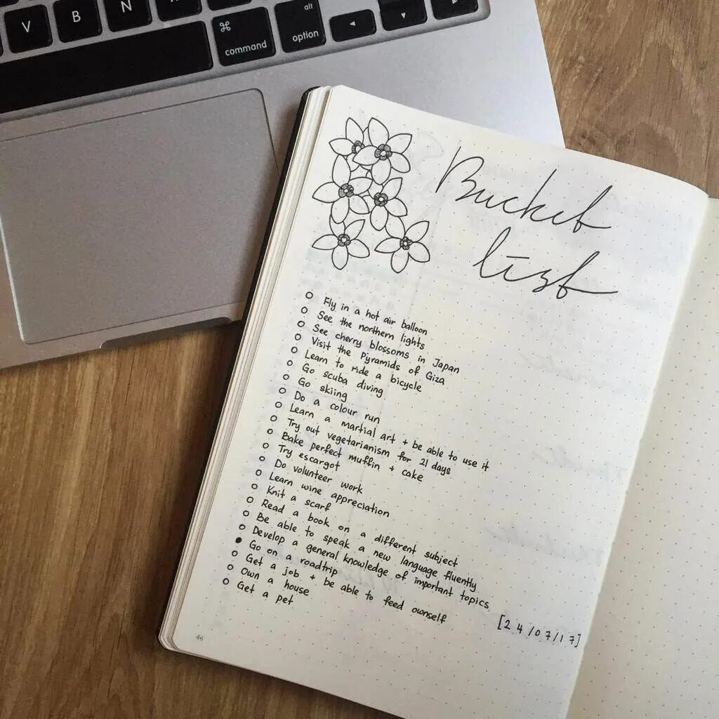 Before the author started bullet journaling. Булет джорнел. буллет джорнал оглавление. буллет джорнал лист желаний. леттеринг bullet journal.