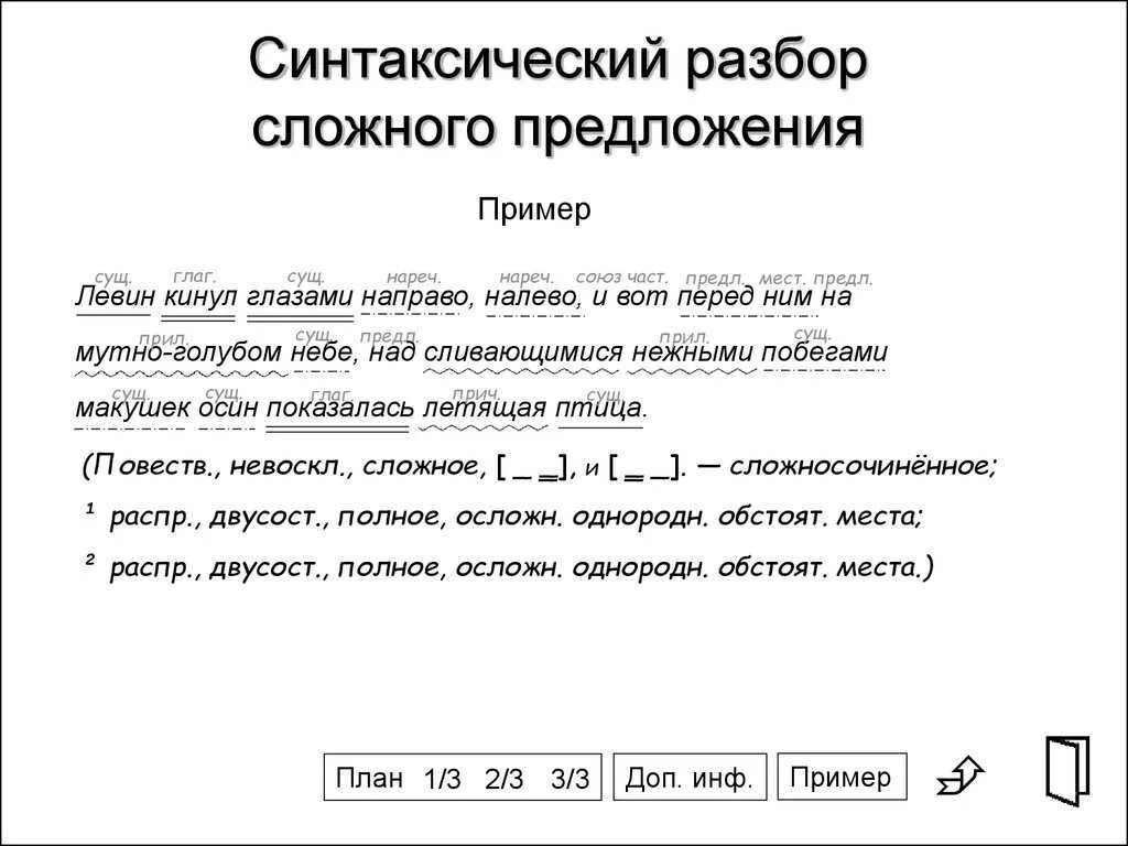 Схема полного синтаксического разбора. Порядок синтаксического разбора сложного предложения. Синтаксический разбор сложного предложения примеры. Синтаксический разбор сложного предложения 5 класс образец. Синтаксический разбор сложного предложения образец.