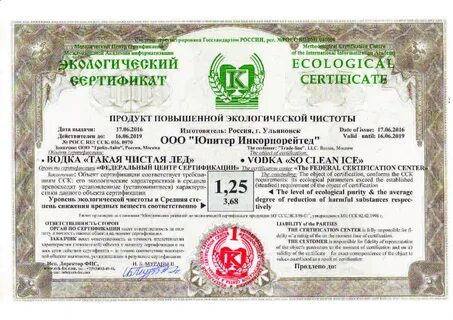 Реестр выданных сертификатов
