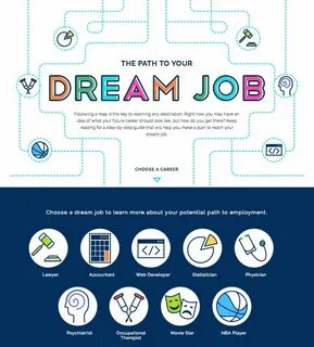 Job infographic