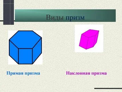 Параллелепипед это многоугольник