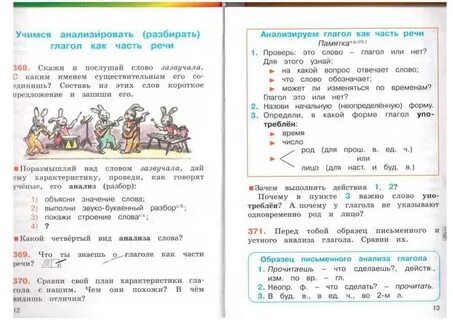 Глагол учебник 3 класс