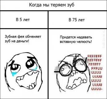 Зубы мем