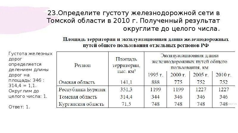 Определение густоты железных дорог. Густота сети железных дорог формула географии. Определите густоту железнодорожной сети. Определите густоту сети железных.