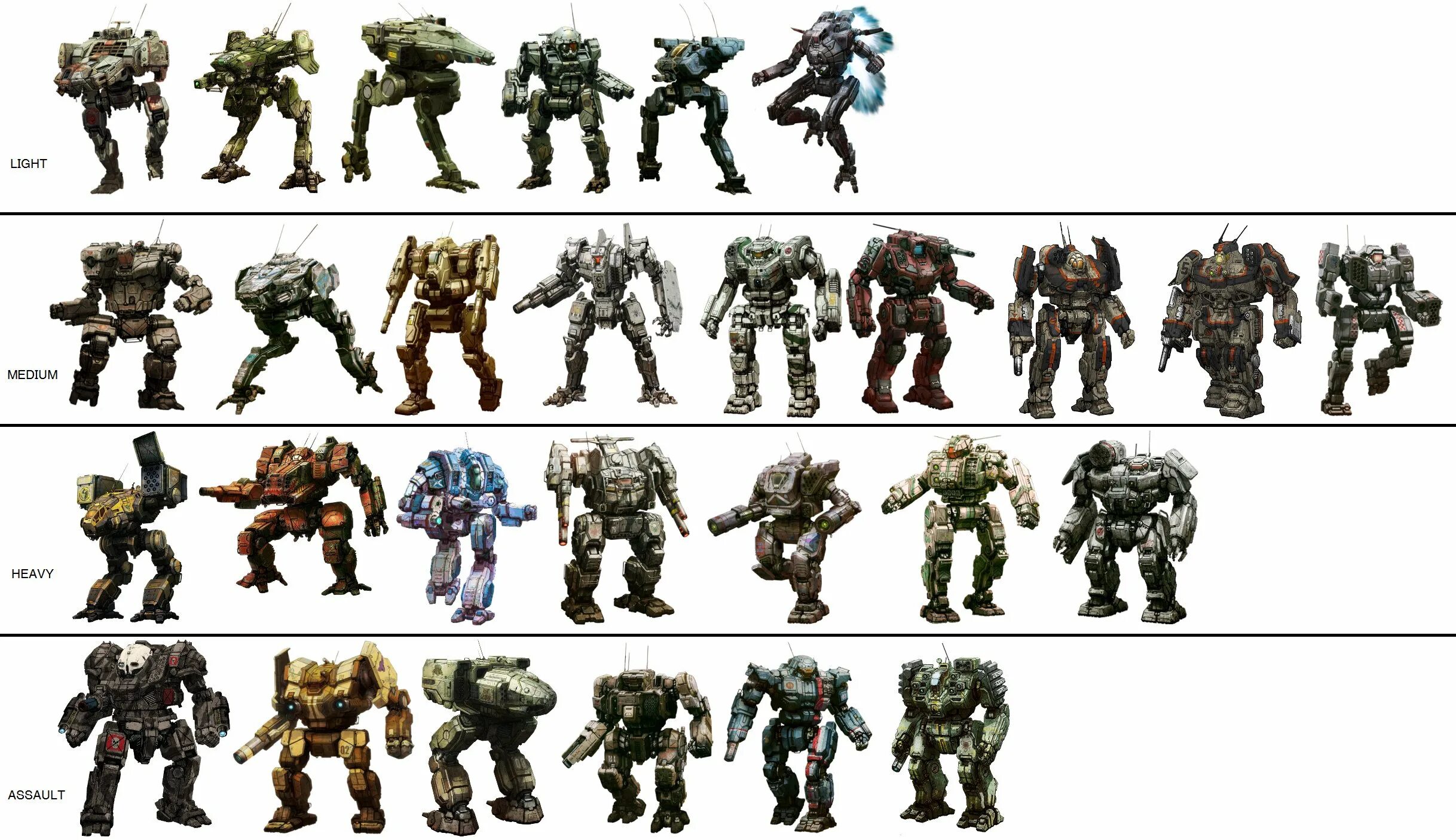 Mechwarrior 4 мехи. Собирать мехов. Battletech mechwarrior. Battletech mechwarrior 5. Собирать мехов.