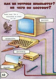 Знать про компьютер
