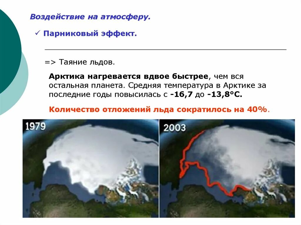 Глобальное потепление в арктике. Изменение климата арктики. Климат арктики теплеет вдвое быстрее чем. Антарктическая тундра в антарктиде. Ледники северного ледовитого океана.