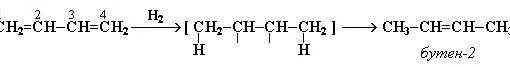 Продукт гидрирования бутена. Гидрирование бутадиена 1 3. Гидратация бутадиена-1.3 реакция. Гидрирование дивинила реакция. Полное гидрирование бутадиена-1.3.