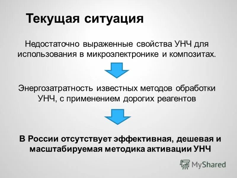 недостаточно выражать