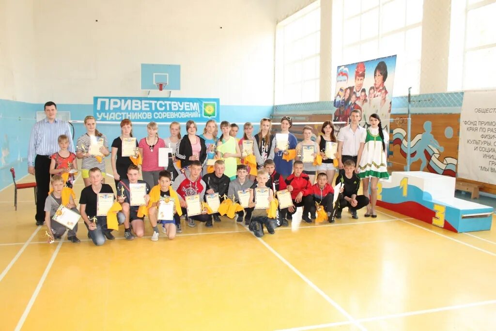 село анучино приморский край на карте. фестиваль меда 2021 в анучино приморский край. анучино анучинский район. ученики школы с анучино. погода в анучино приморского края на 10.