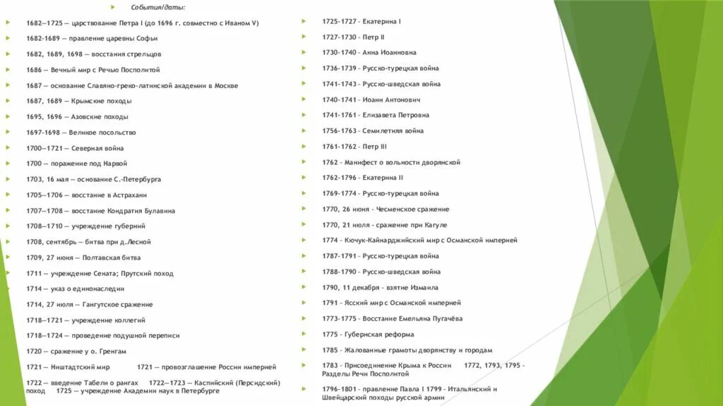 Русский самое главное 8 класс. Все даты правления Петра 1 по истории 8 класс. Дата проявление Петра 1.