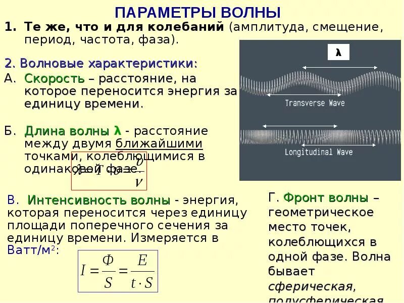 Фаза звука. Уравнение механической волны. Найти фазу волны. Разность фаз. Соотношение связывающие длину частоту и период волны.
