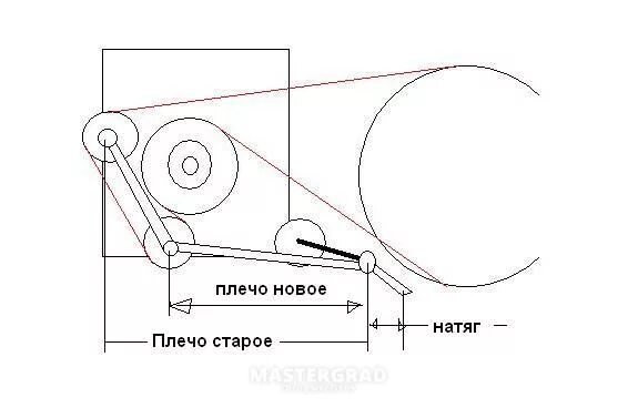 Размеры ремня заднего хода мотоблока. Мотоблок МБ 1 схема ременной передачи. Схема ременной передачи мотоблока МБ-2. Схема установки ремней на мотоблок МБ 1.