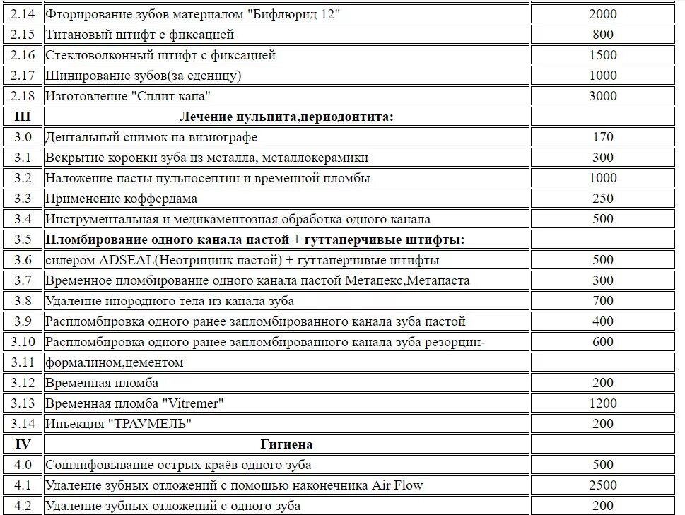 Корона ртищево. Прейскурант стоматология. Прейскурант стоматологической клиники. Расценки стоматологических услуг. Прайс стоматологической клиники.