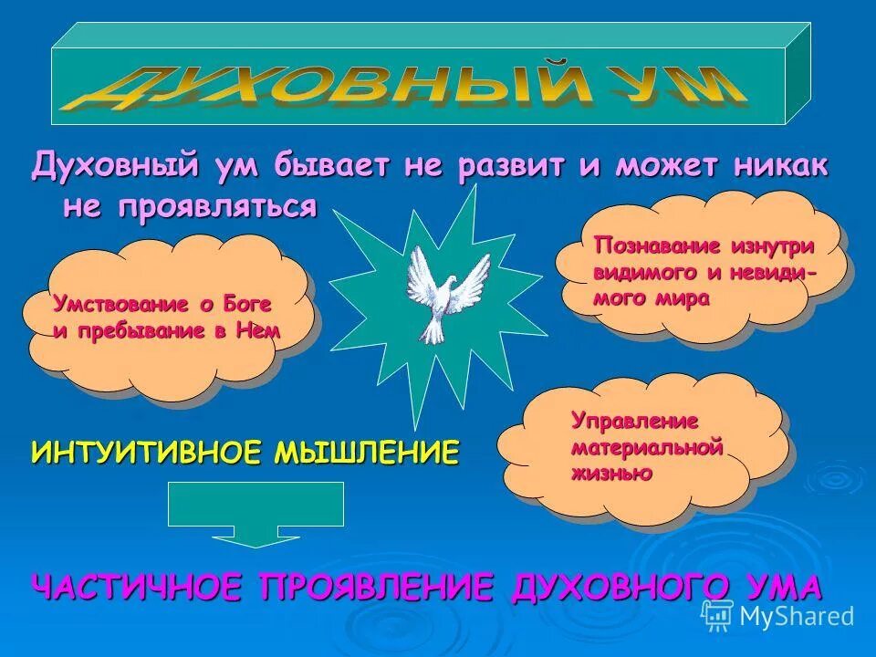Никак не проявляется