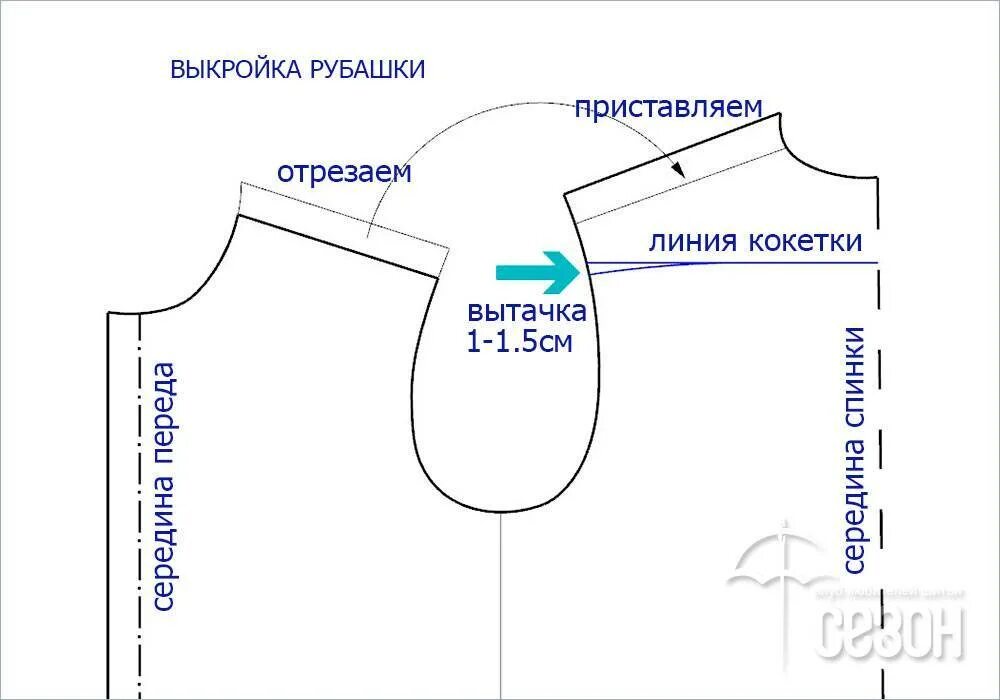 Как сделать выкройку рубашки. Моделирование кокетки на спинке. моделирование спинки рубашки. моделирование кокетки на спинке рубашки. выкройка рубашки.