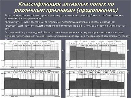 Музыка маскирующая шум