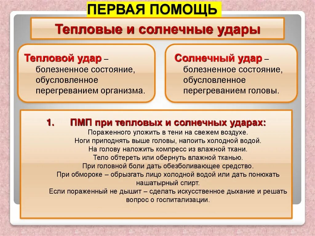 Первая помощь при тепловом ударе биология. Первая помощь при тепловом и Солнечном ударе. Тепловой и Солнечный удар первая помощь. ПМП при солнечных и тепловых ударах. Первая помощь от теплового удара.