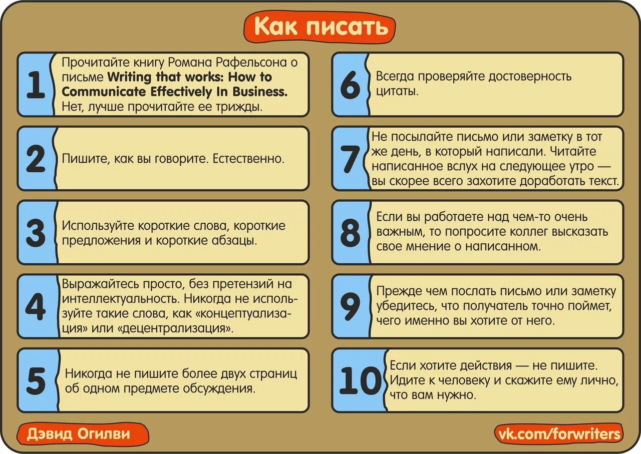 Подсказки для писателей. Памятка писателя. Советы Писателям. Советы начинающим Писателям. Подсказки sykaaa jak