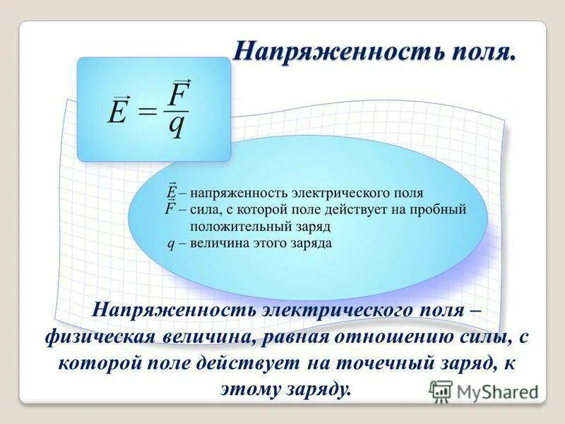 Напряженность e электростатического поля равна. Напряженность результирующего поля формула. формула напряжённости электрического поля точечного заряда. напряжённость e электрического поля выражается соотношением:. напряжение электрического поля формула.