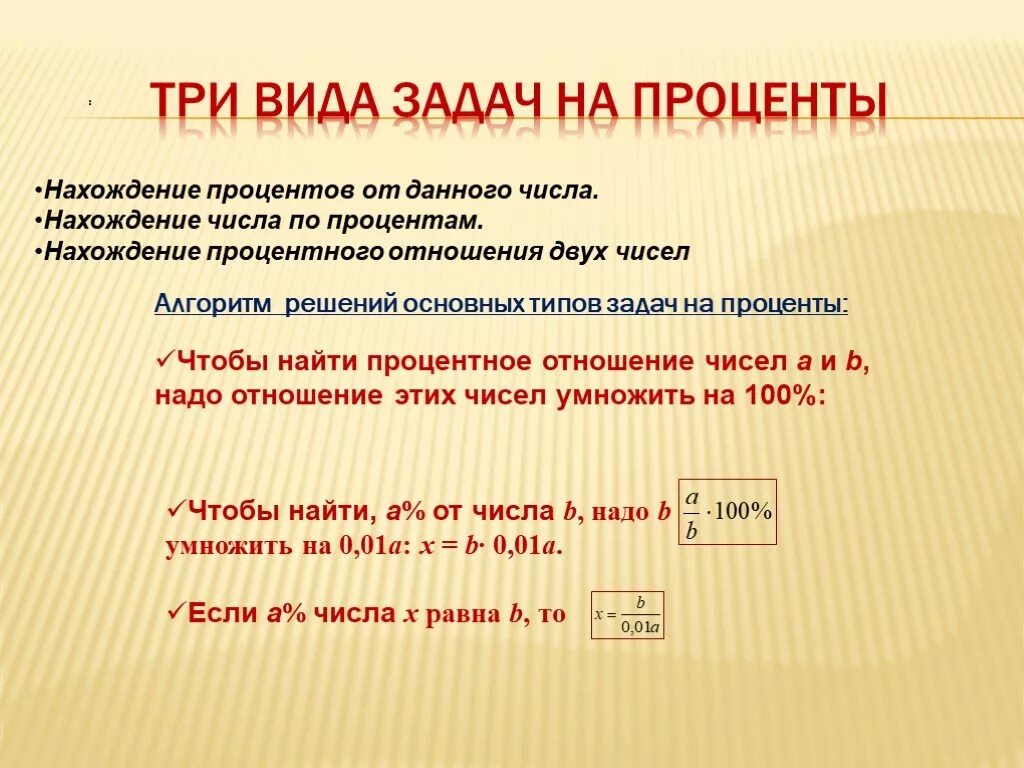 Правило нахождения процента от числа 5 класс. Задача нахождение от процентов от числа. Алгоритм решение задач на нахождение процента от числа 6 класс. Как решать задачи на нахождение процентов от числа.