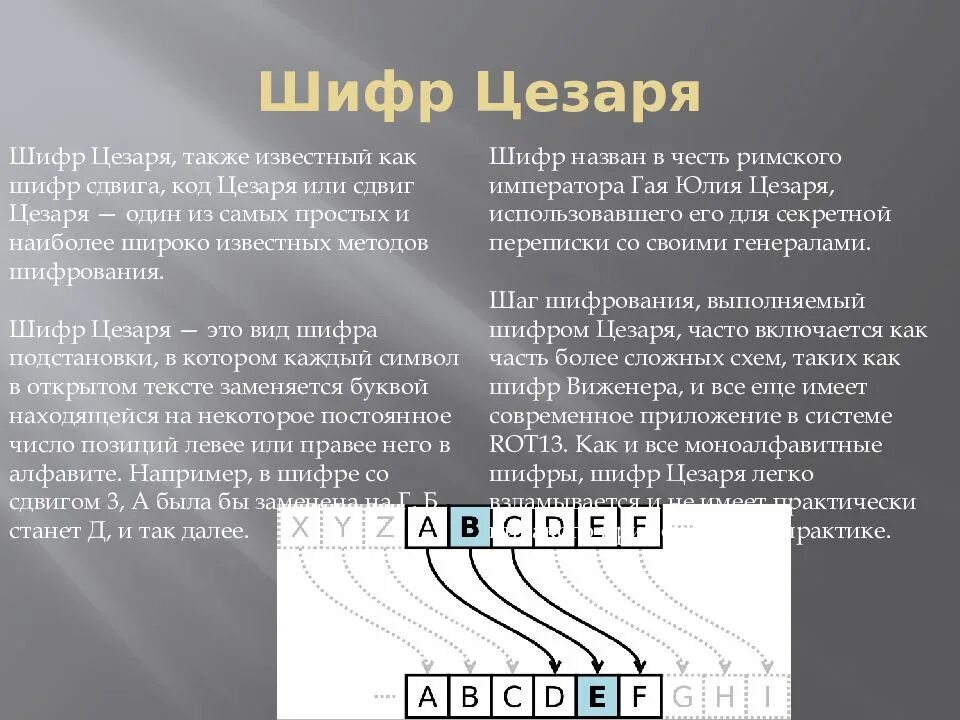 Коды шифровки текста. Шифр Цезаря со сдвигом. Таблица шифрования Цезаря. Шифр код. Коды для шифровки.