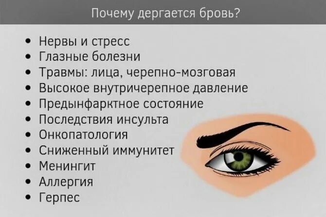 К чему дергается левая века