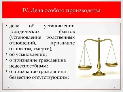 Установление юридического факта в гражданском процессе