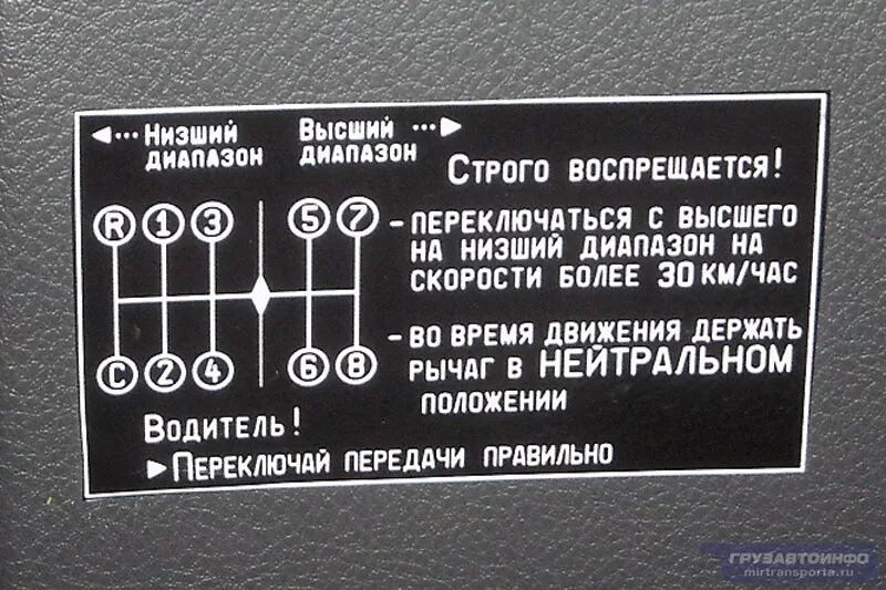 Схема переключения коробки передач на КАМАЗЕ 43118. Схема переключения коробки передач КАМАЗ ЗФ. КАМАЗ 6520 порядок переключения КПП. Коробка передач КАМАЗ 6520 ZF схема переключения. Коробка зф переключение передач