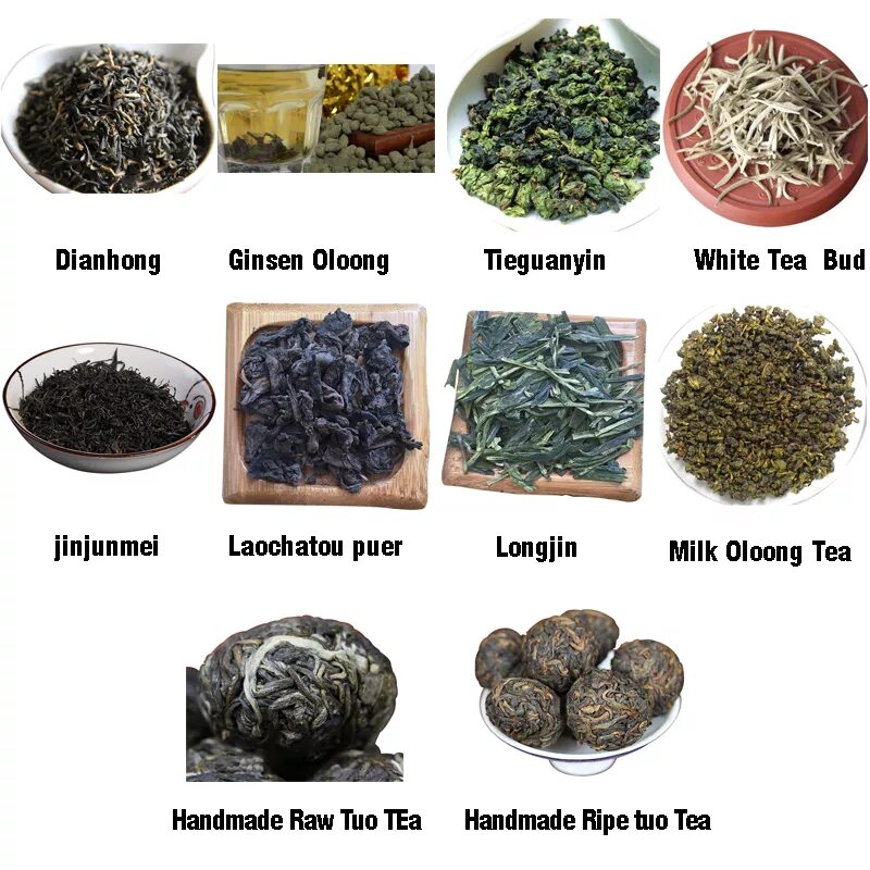 Чай сорта и виды. Сорта китайского чая. Китайские чаи названия. Сорта чаев названия. Типы китайского чая.