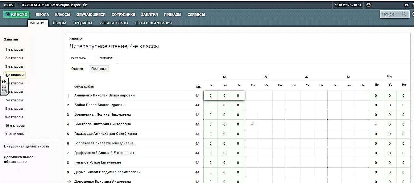 Киасуо 4 вход дневник. Дневник КИАСУО. Электронный дневник КИАСУО. Эл дневник КИАСУО. Пропуски в электронном журнале.