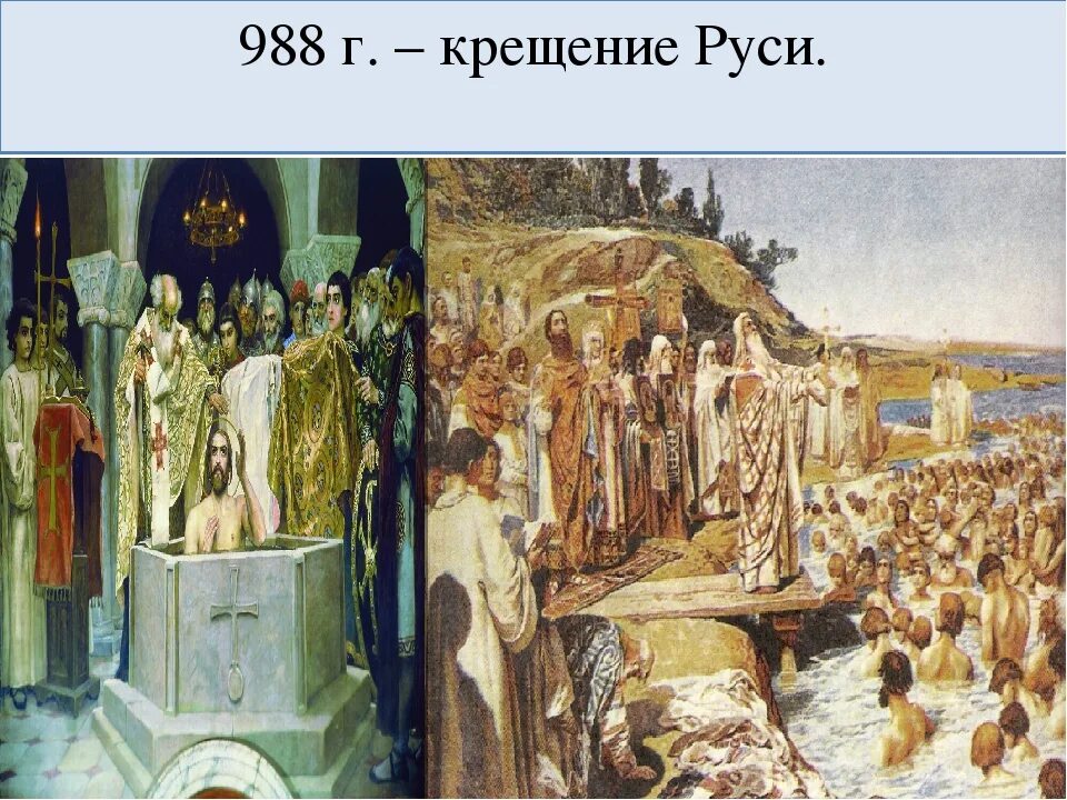 Источники история после крещения руси. 988 Г. – крещение князем Владимиром Руси. Крещение Владимира в 988 году.