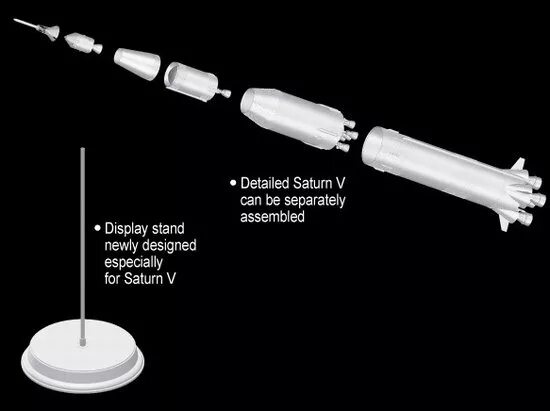 Apollo v1 доходность